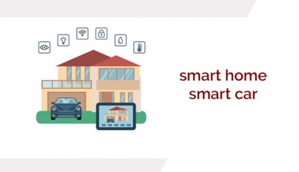 Connected – Smart Car & Smart home